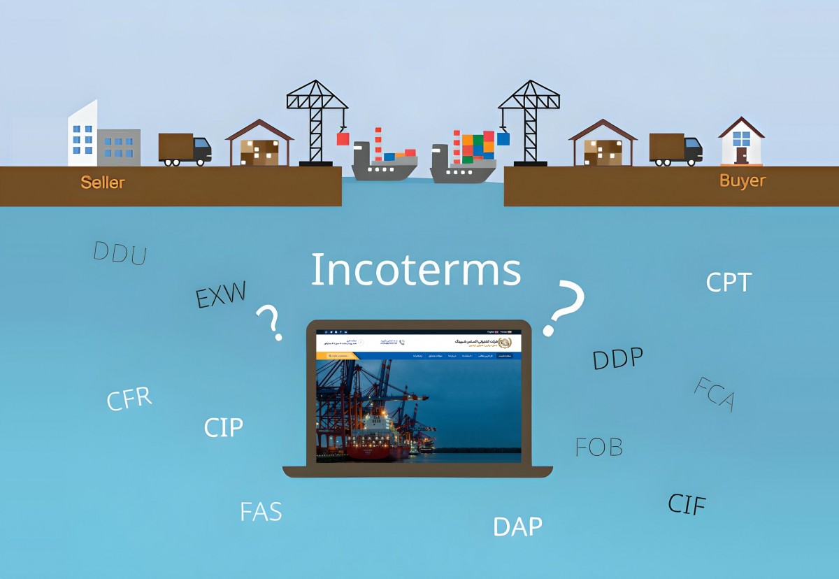 اینکوترمز (Incoterms) چیست و چرا برای تجارت بین‌المللی ضروری است؟