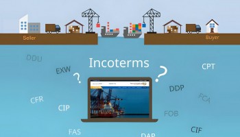 اینکوترمز (Incoterms) چیست و چرا برای تجارت بین‌المللی ضروری است؟